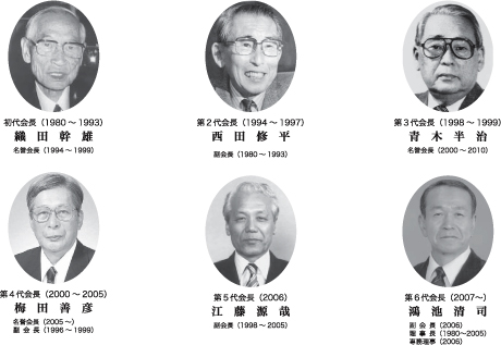 歴代会長